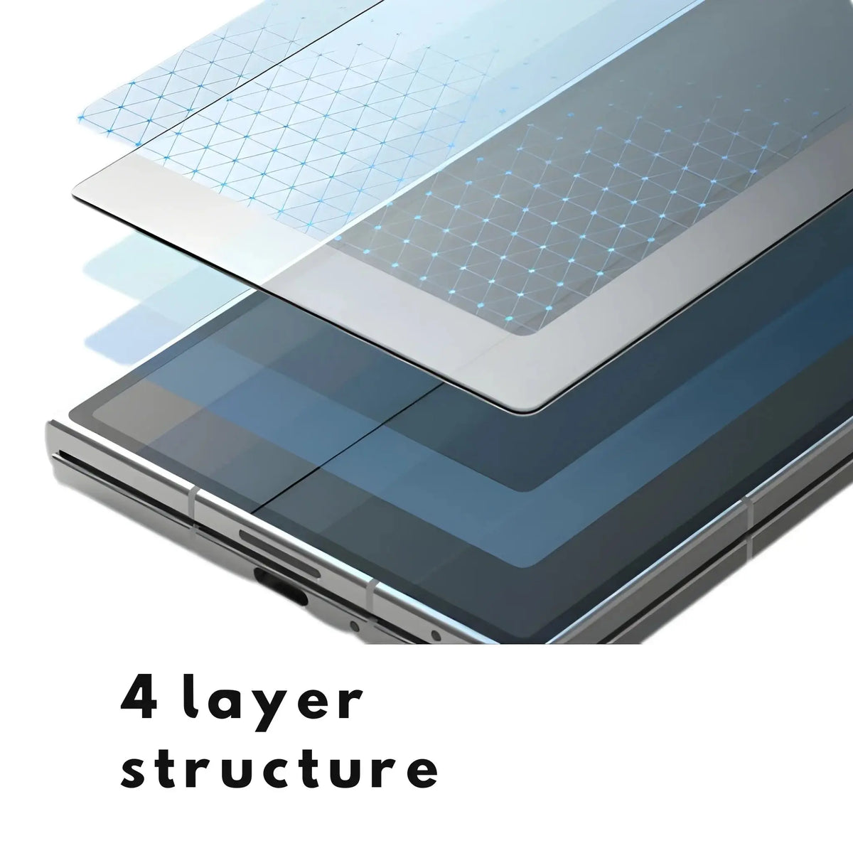 4-layer screen protector structure for smartphone showing transparent protective layers